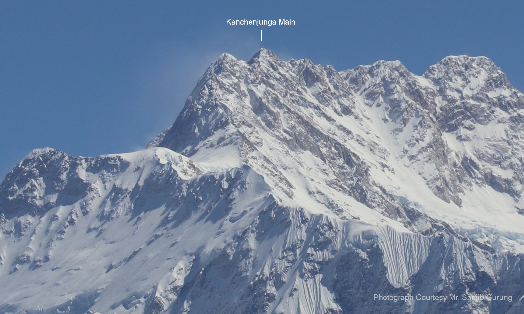 Kanchenjunga Mountain Range